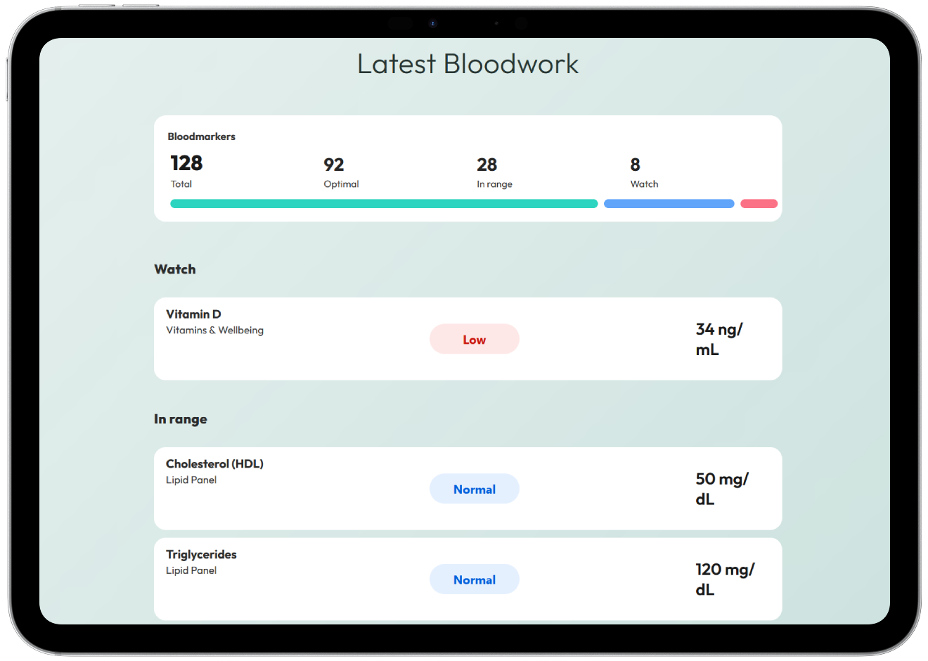 Concierge services mockup