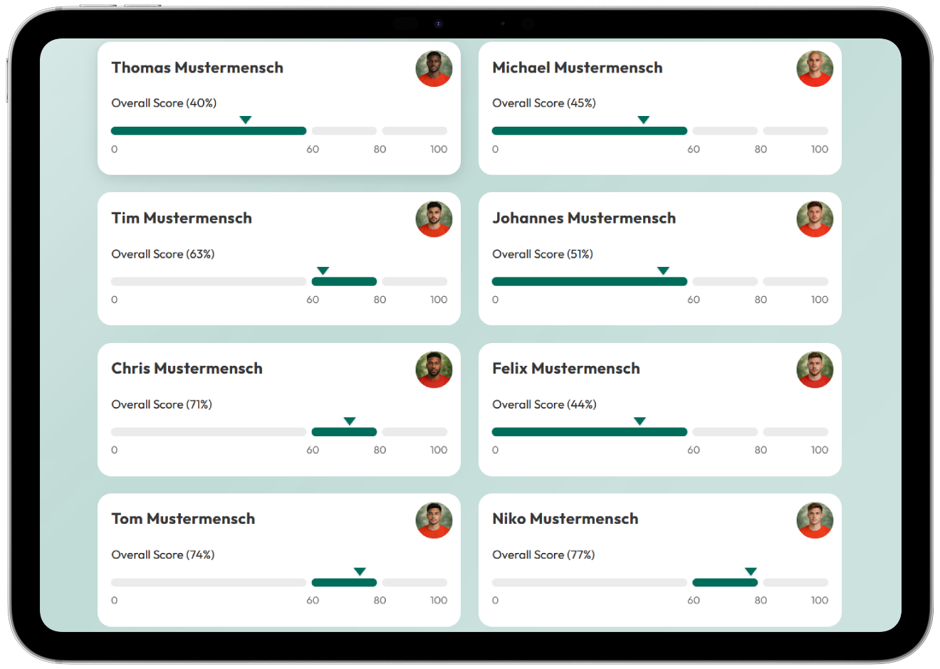 Teamleitung dashboard mockup